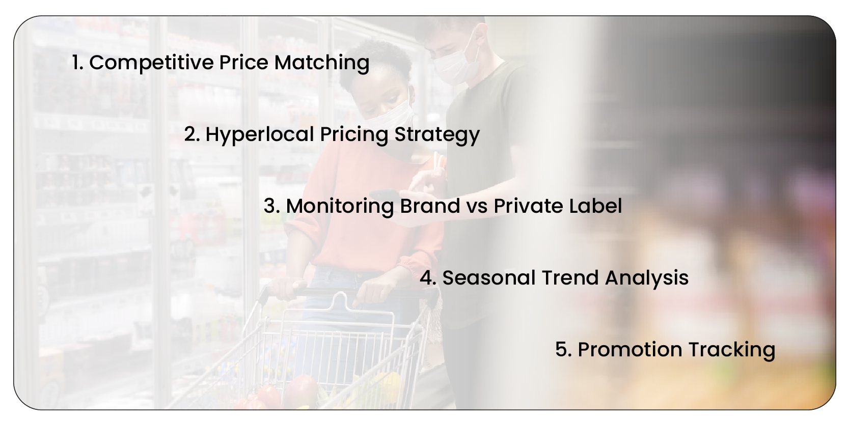 Key Benefits of Instacart Price Scraping for NYC Retailers-01